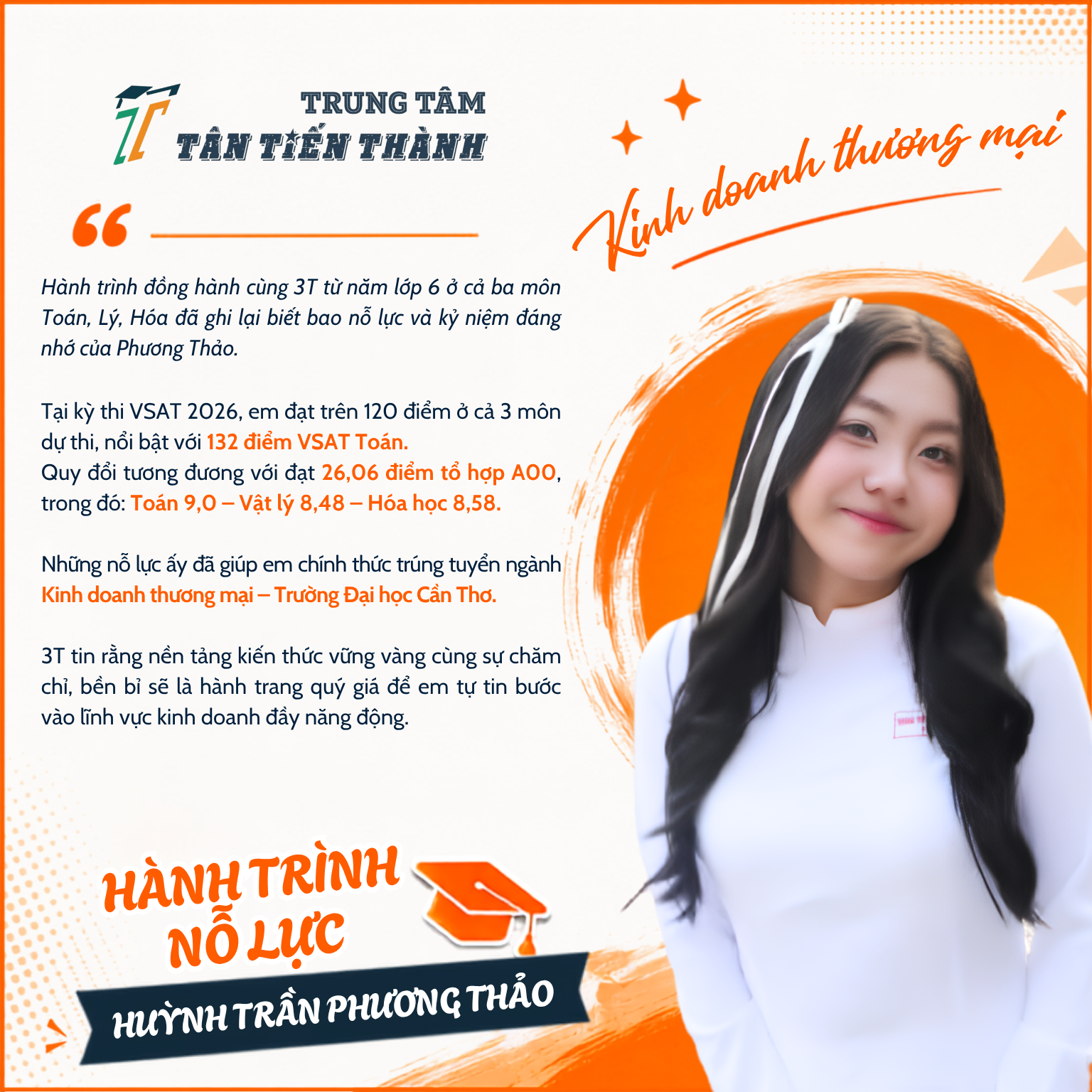 HUỲNH TRẦN PHƯƠNG THẢO