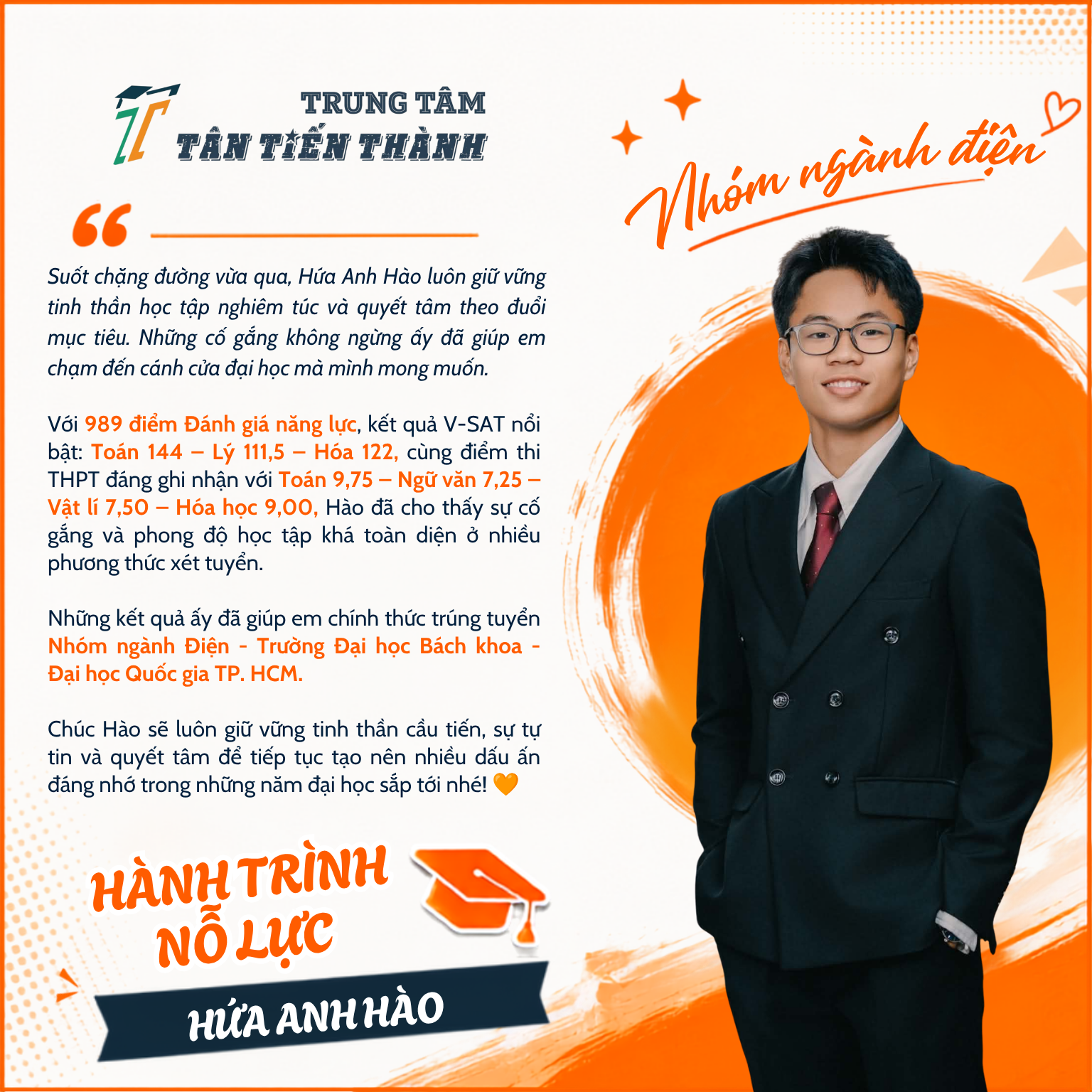 HỨA ANH HÀO
