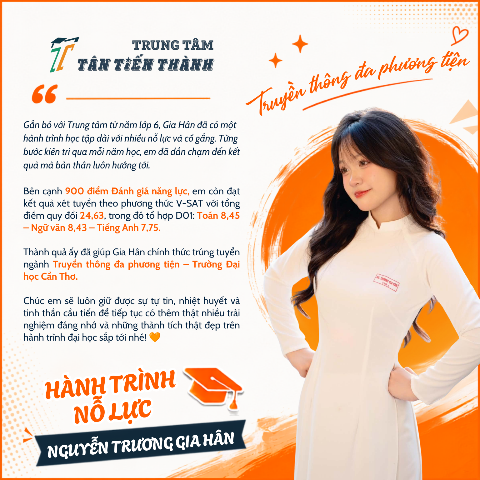 NGUYỄN TRƯƠNG GIA HÂN