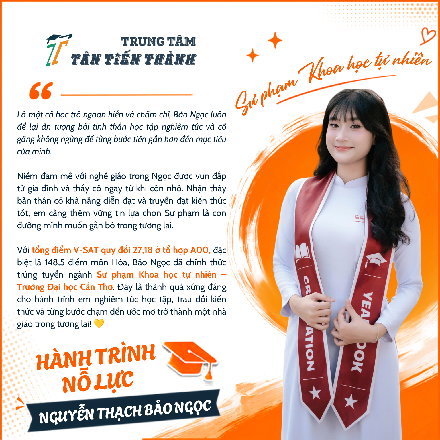 NGUYỄN THẠCH BẢO NGỌC